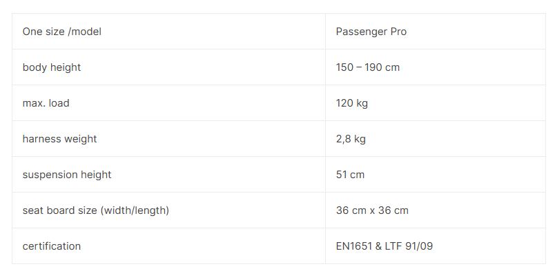 Independence Passenger Pro Tandem Harness Paraşüt Koltuğu Independence Passenger Pro Tandem Harness Paraşüt Koltuğu